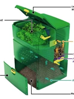 Aeroplus 6000 3-Stage Compost Bin -Gardening Supplies 8590594 001V tif