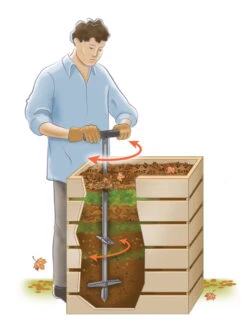 Double-Up Compost Aerator -Gardening Supplies 8612419 aeratorcutaway art