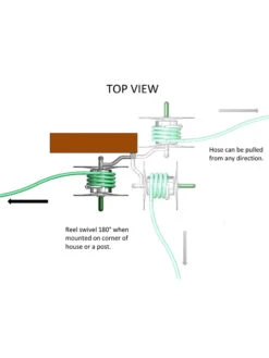 Yard Butler® Mighty Hose Reel 5 Yard Butler® Mighty Hose Reel -Gardening Supplies 8613171 01v