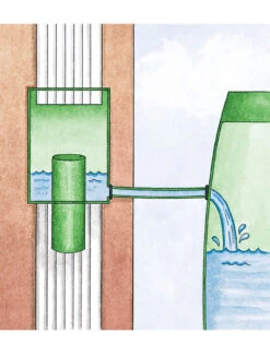 Downspout Diverter -Gardening Supplies rain barrel diverter 33991 001e